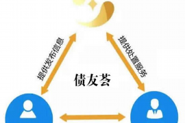 格尔木专业催债公司的市场需求和前景分析